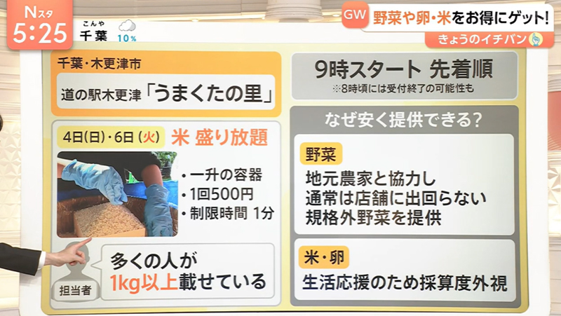 テレビ番組紹介