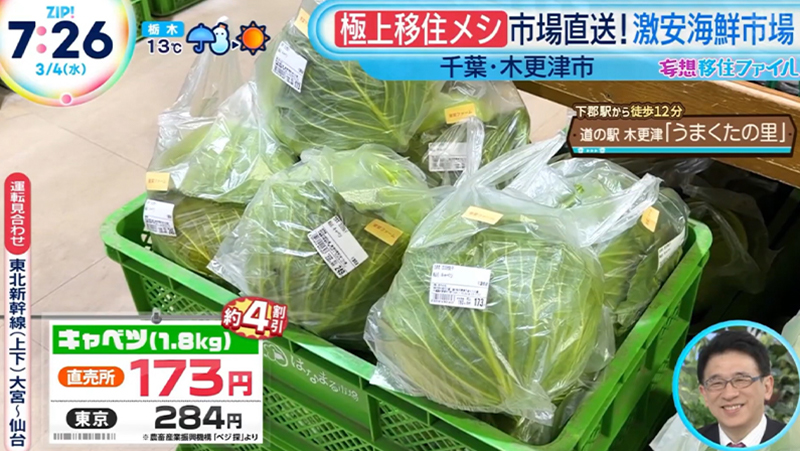 テレビ番組紹介